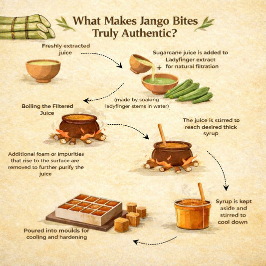 Natural Jaggery and Cardamom Treats